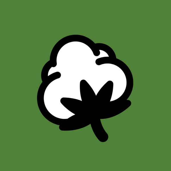 Botanytees.com